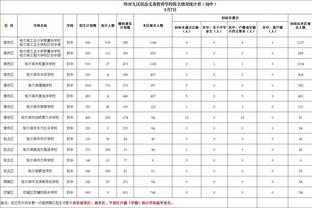 巴萨vs安特卫普首发：莱万、罗梅乌先发，亚马尔、费兰出战